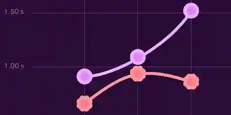 Conexión REST API Conexión REST API